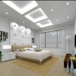 Gypsum ceilings